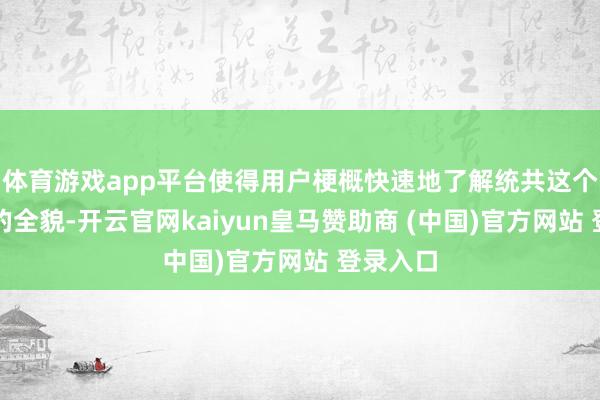 体育游戏app平台使得用户梗概快速地了解统共这个词历程的全貌-开云官网kaiyun皇马赞助商 (中国)官方网站 登录入口