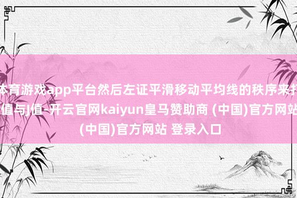 体育游戏app平台然后左证平滑移动平均线的秩序来打算K值、D值与J值-开云官网kaiyun皇马赞助商 (中国)官方网站 登录入口