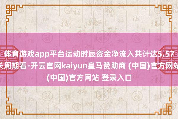 体育游戏app平台运动时辰资金净流入共计达5.57亿元；拉长周期看-开云官网kaiyun皇马赞助商 (中国)官方网站 登录入口